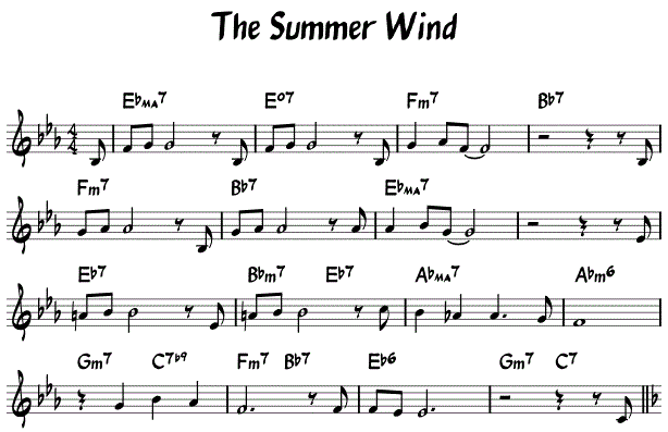 Sheet Music